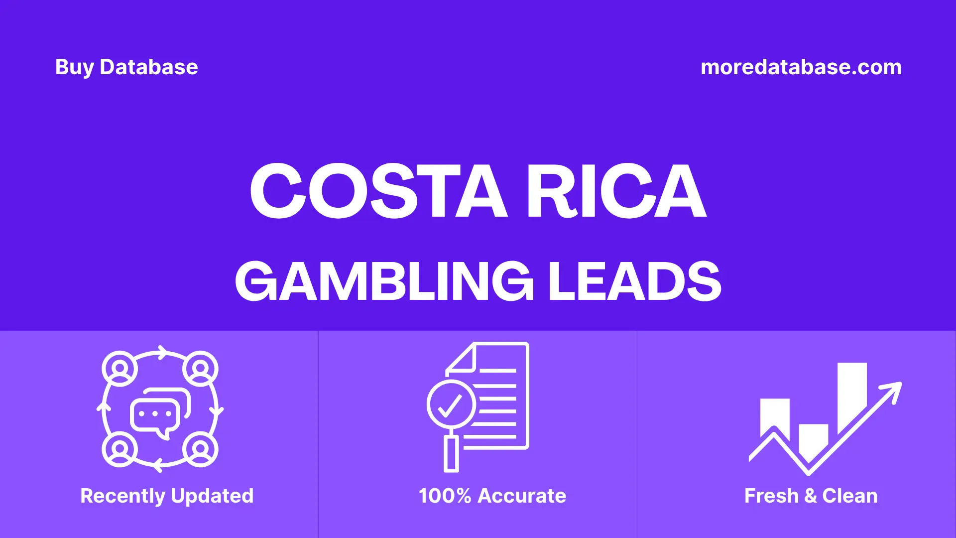 Costa Rica Gambling Leads